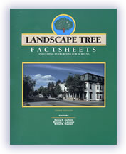 Landscape Factsheets cover