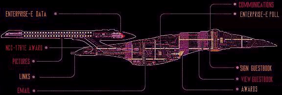 Navigation Map