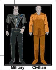 Cardassian Civilian and Military