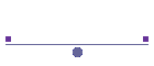 Bad Days