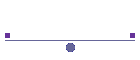 Cops