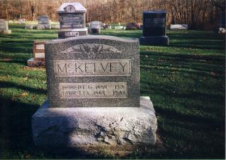 Robert L. McKelvey and Sarah Loretta Neville Tombstone
May 10, 1958 - Apr. 4, 1921 Jun 20, 1863 - Apr. 2, 1948