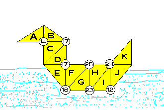 Duck Puzzle