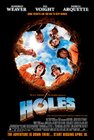 Holes