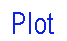 Plot