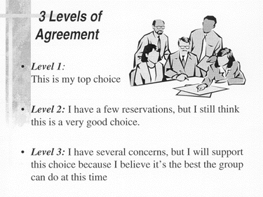 Levels of Agreement