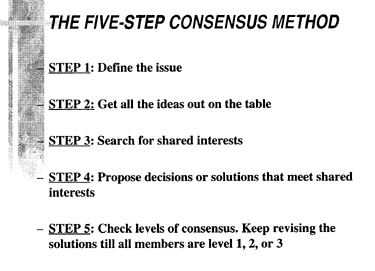 5 step method