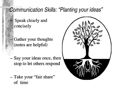 Communication skills