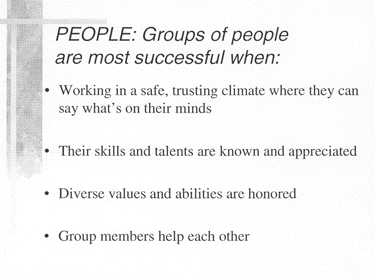 Most Successful Groups