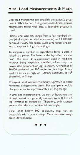 viral load chart