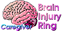 Brain Injury Ring GIF