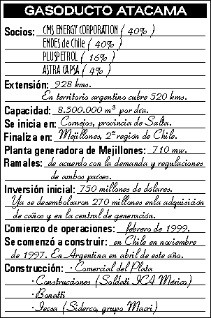 Datos del gasoducto Atacama