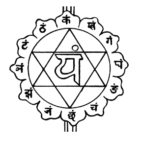 Anahata