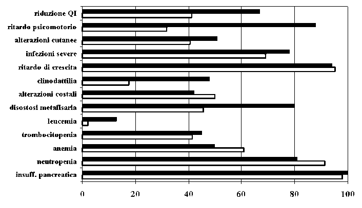 figura1.gif (6413 byte)