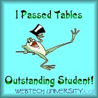 I have passed the Tables course