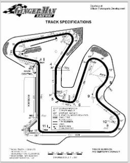 GingerMan Raceway, est 1995