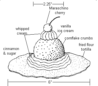 fried ice cream picture