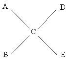 [Blending ratio]