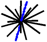 10-d flux