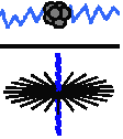 proton divided by electron