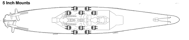 Location of 5 inch Mounts