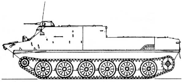 Oklopni transporter OT-62 naoruzan kupolom sa mitraljezom 7,62 mm