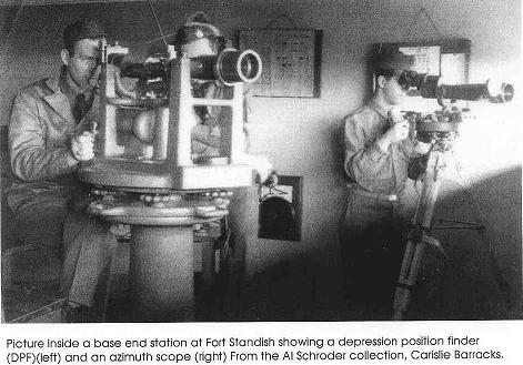 DPF and Azimuth Instruments