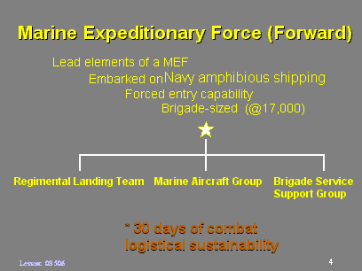 Marine Expeditionary Force Forward