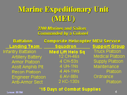 Marine Expeditionary Unit