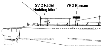 REQUIN's stern profile, MIGRAINE II