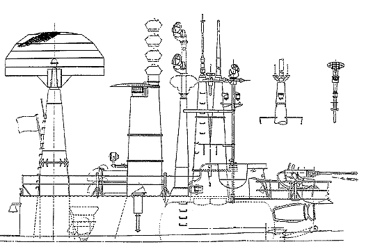 REQUIN's MIGRAINE II conning tower