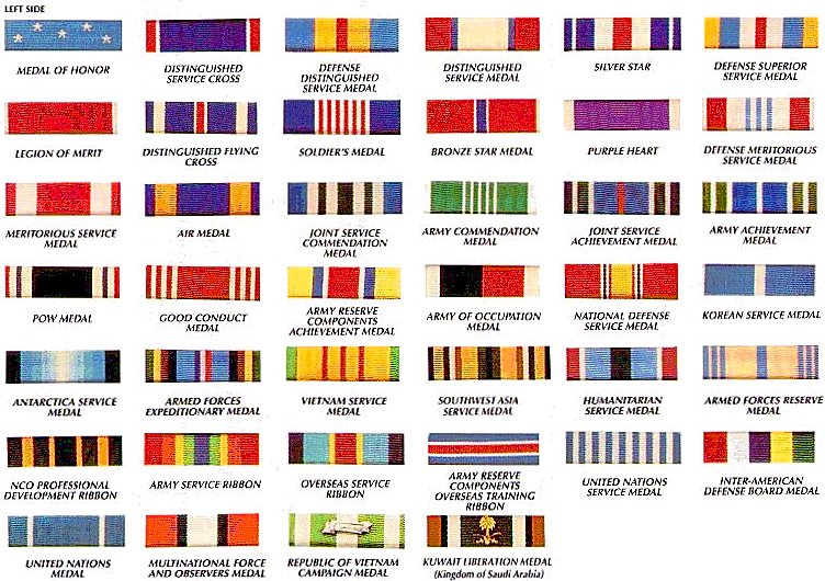 Army Ribbons