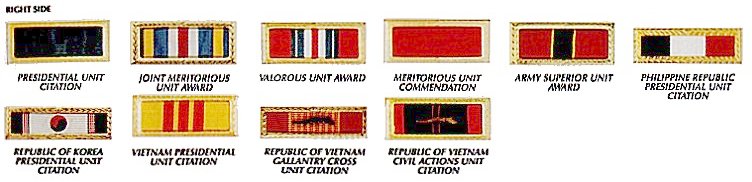 Army Ribbons