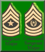 CSM & SGM Ranks