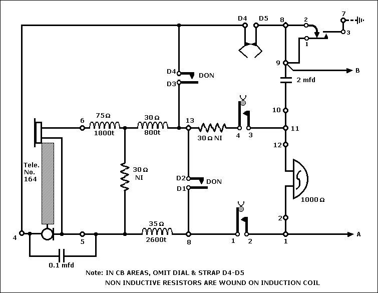 Telephone Number 330 Explanatory Diagram