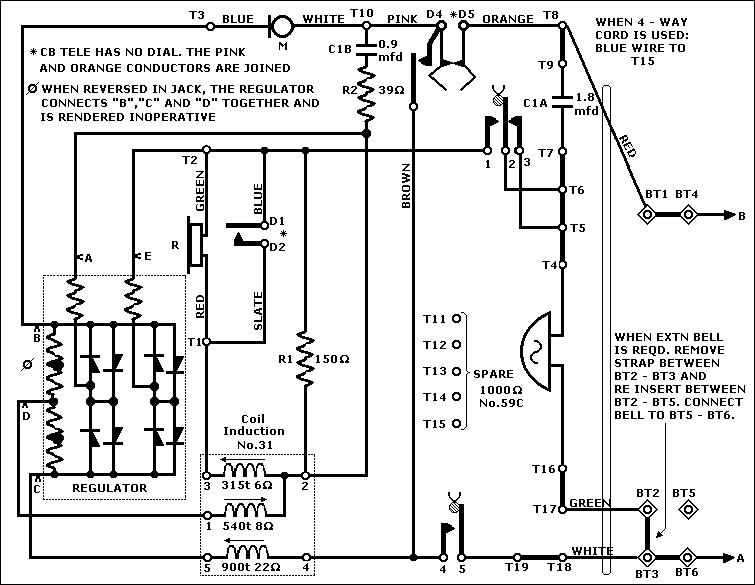 Telephone Number 706 Explanatory Diagram