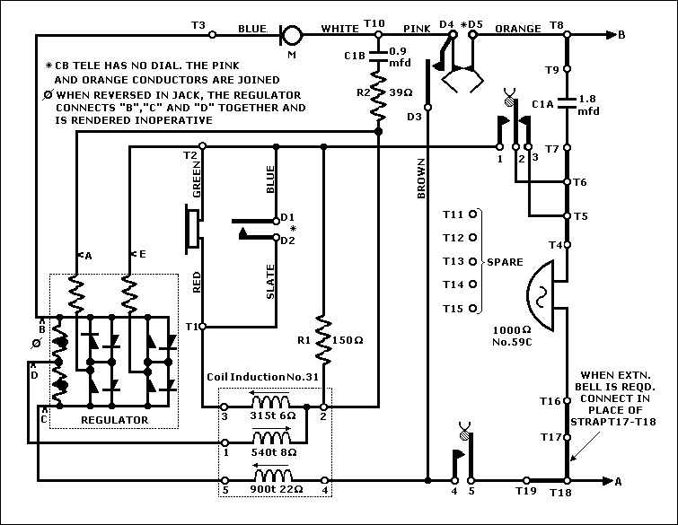 Telephone Number 711 Explanatory Diagram