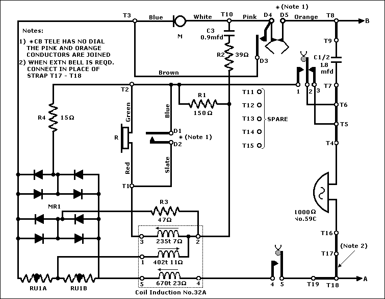 Telephone Number 741 Explanatory Diagram