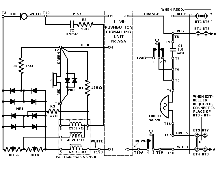 Telephone Number 782 Explanatory Diagram