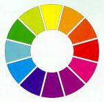 flower color wheel