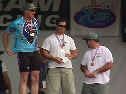 Sea Otter Podium