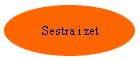 Sestra i zet