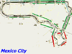 Pista Mexico City