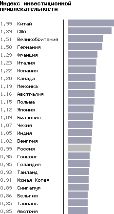 InvPrivlek.gif (4367 bytes)