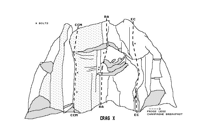 cragx topo