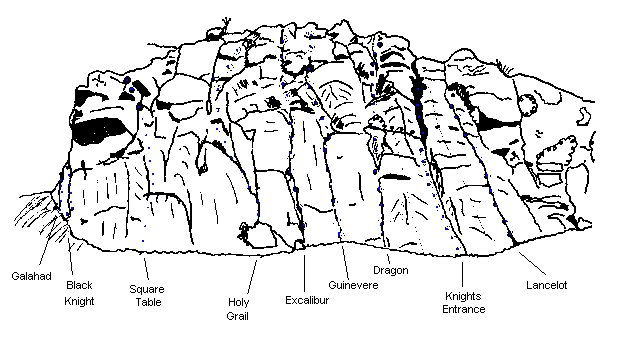 battlements topo