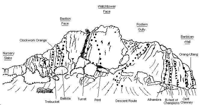 east side topo