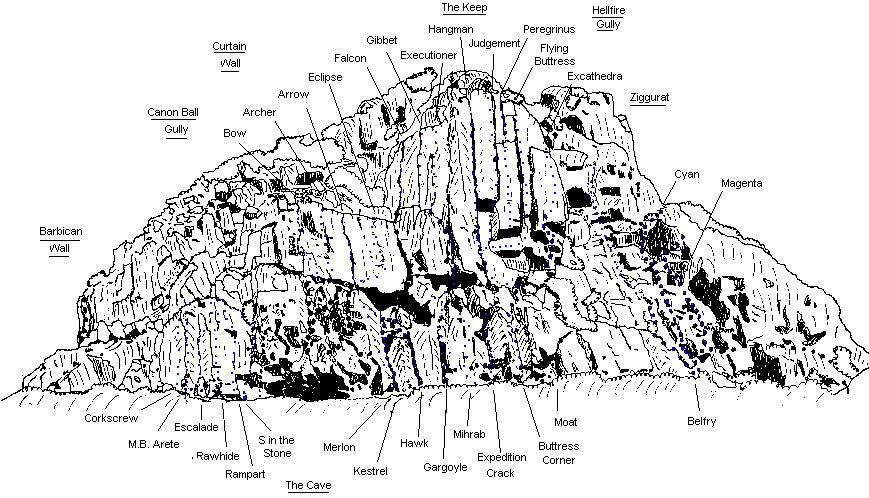 cave area topo