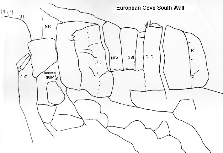 European Cove S Wall Topo