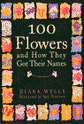 Book of garden plants!